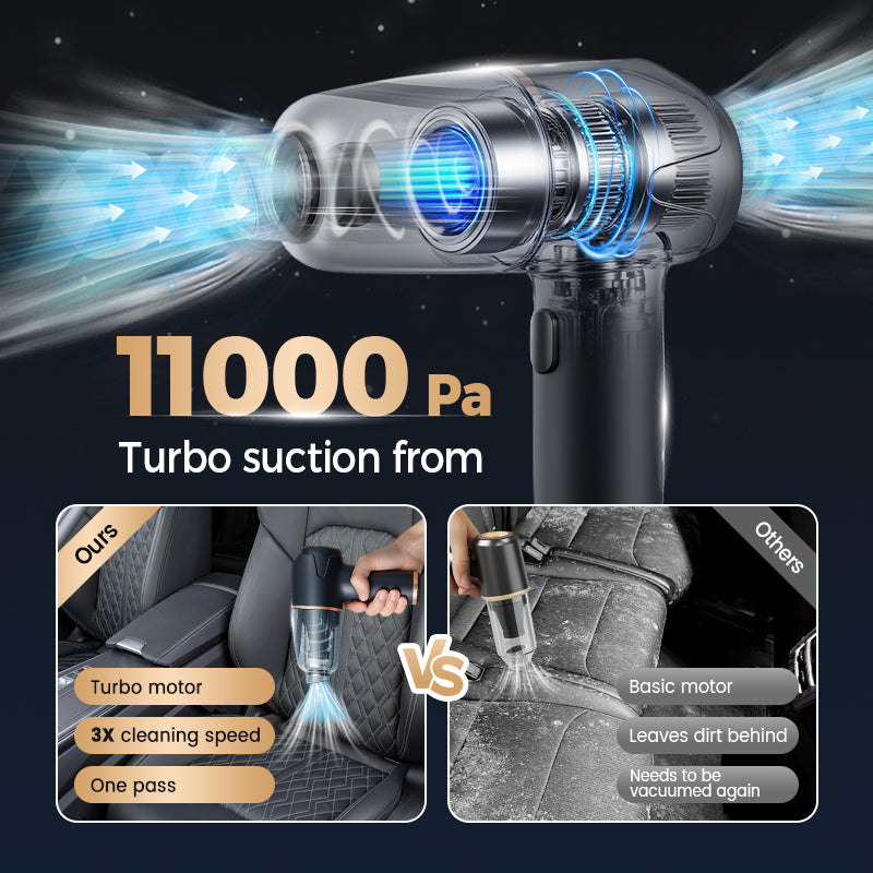 🏆Kabelloser All-in-One-Gebläse-, Saug- und Aufblas-Staubsauger für Zuhause und Auto⚡👑