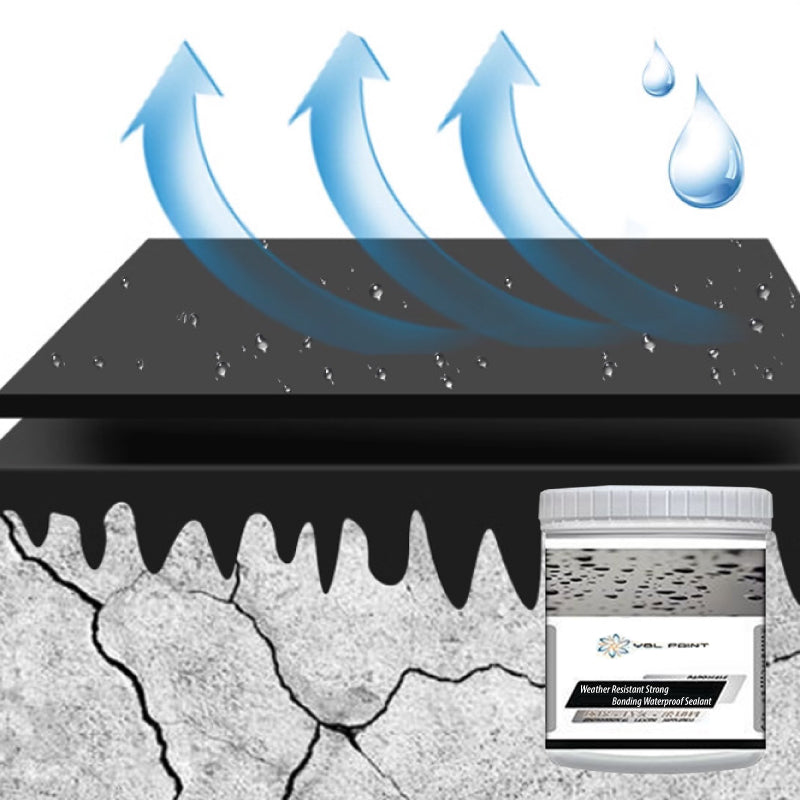 Wetterbeständiges, stark klebendes, wasserdichtes Dichtmittel
