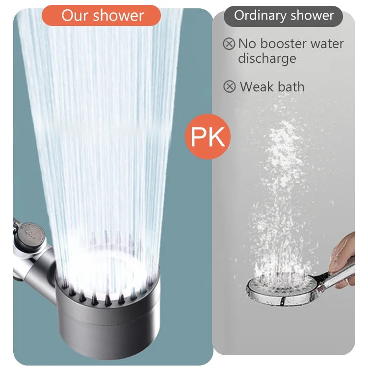 🚿 Verherrlichende Dusche für Schönheit und Hautmassage
