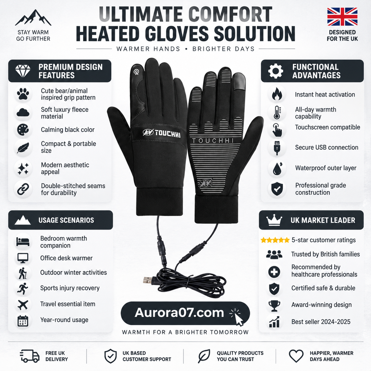 🧤 USB-betriebene beheizbare Winterhandschuhe
