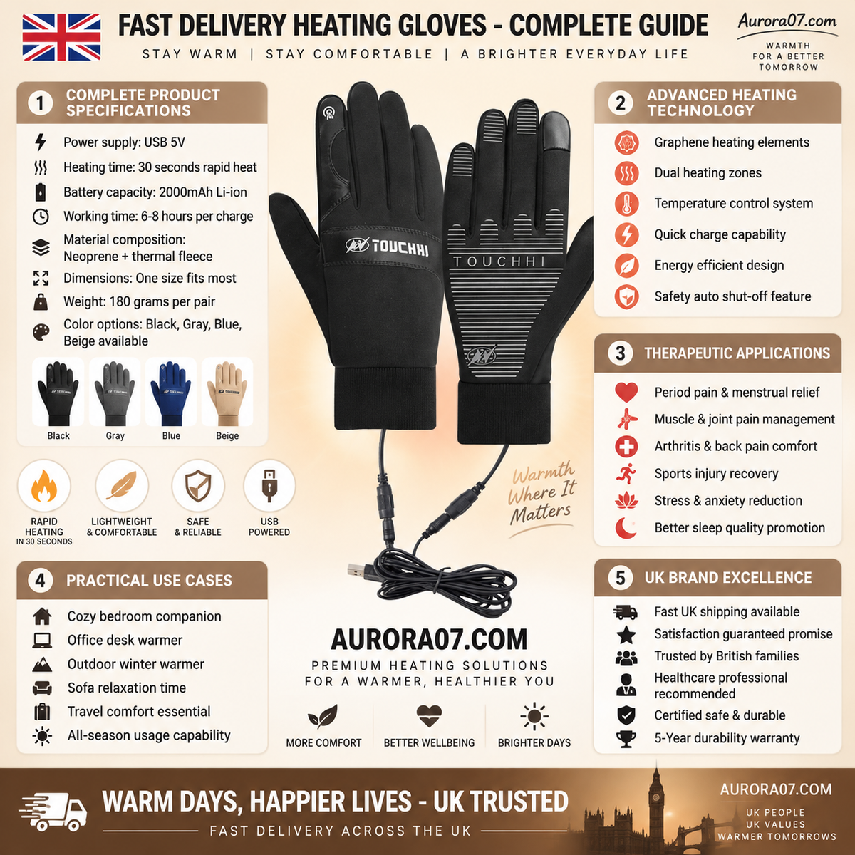 🧤 USB-betriebene beheizbare Winterhandschuhe