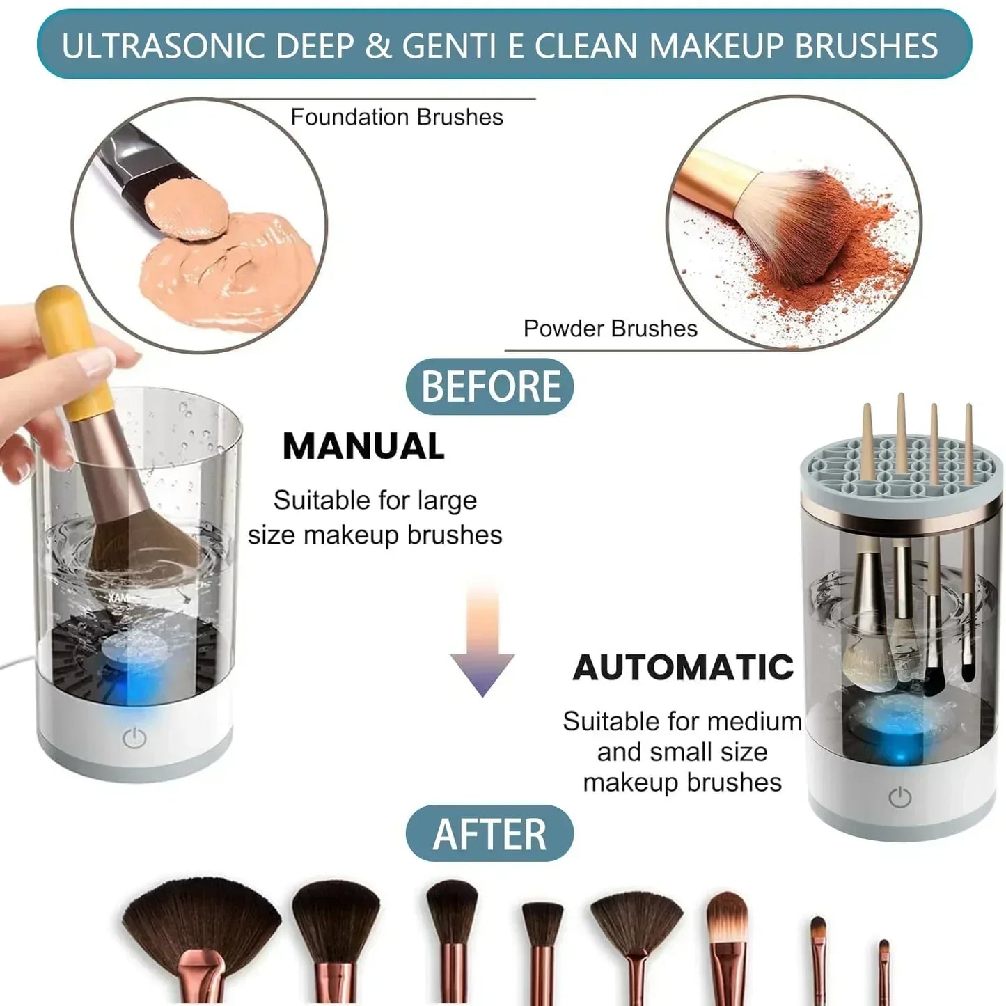 💖 50% RABATT! ✨ AUTOMATISCHER MAKE-UP-PINSELREINIGER - Tiefenreinigung in 3 Minuten, kompakt & tragbar für Reisen, USB-Aufladung mit leisem Betrieb 🌸🚿