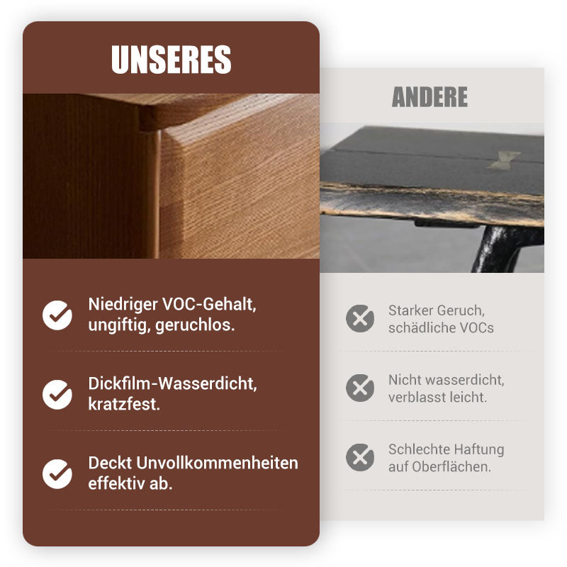 💥💥Limited Time 50% Off - Umweltfreundliche, geruchsneutrale, wasserbasierte Beschichtungen für die Reparatur und Renovierung von Holzmöbeln