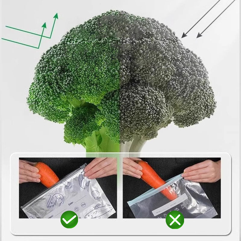 ✨ 🔥 1+1 gratis 【20 Stück】 🔥 Wiederverwendbare, verschließbare Aufbewahrungsbeutel aus Aluminiumfolie – Lebensmittelecht, auslaufsicher & vielseitig – Ideal für Frische & Ordnung in Küche & Haushalt 🏠