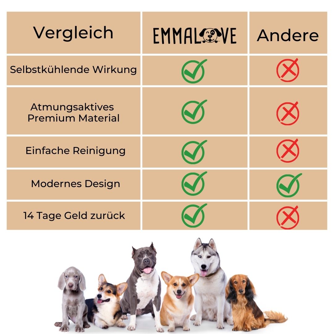 ❄️Letzter Tag 49 % Rabatt🐱🐶Kühlmatte für Hunde & Katzen Waschbar, Sommer Haustier Kühldecke Selbstkühlend