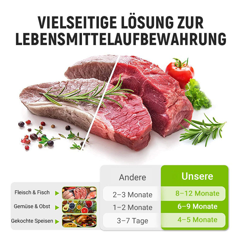 ✨ 🔥 1+1 gratis 【20 Stück】 🔥 Wiederverwendbare, verschließbare Aufbewahrungsbeutel aus Aluminiumfolie – Lebensmittelecht, auslaufsicher & vielseitig – Ideal für Frische & Ordnung in Küche & Haushalt 🏠