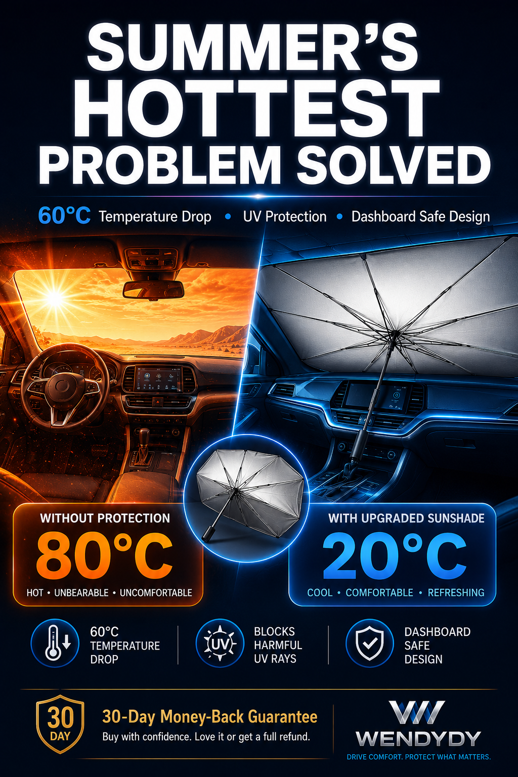 🔥 NUR NOCH HEUTE 50% RABATT! ☂️ Aufgerüsteter Autosonnenschutz-Regenschirm für Frontscheibe – 60°C Temperaturabsenkung, UV-Schutz, armaturenfreundlich, universal passend für alle Autos