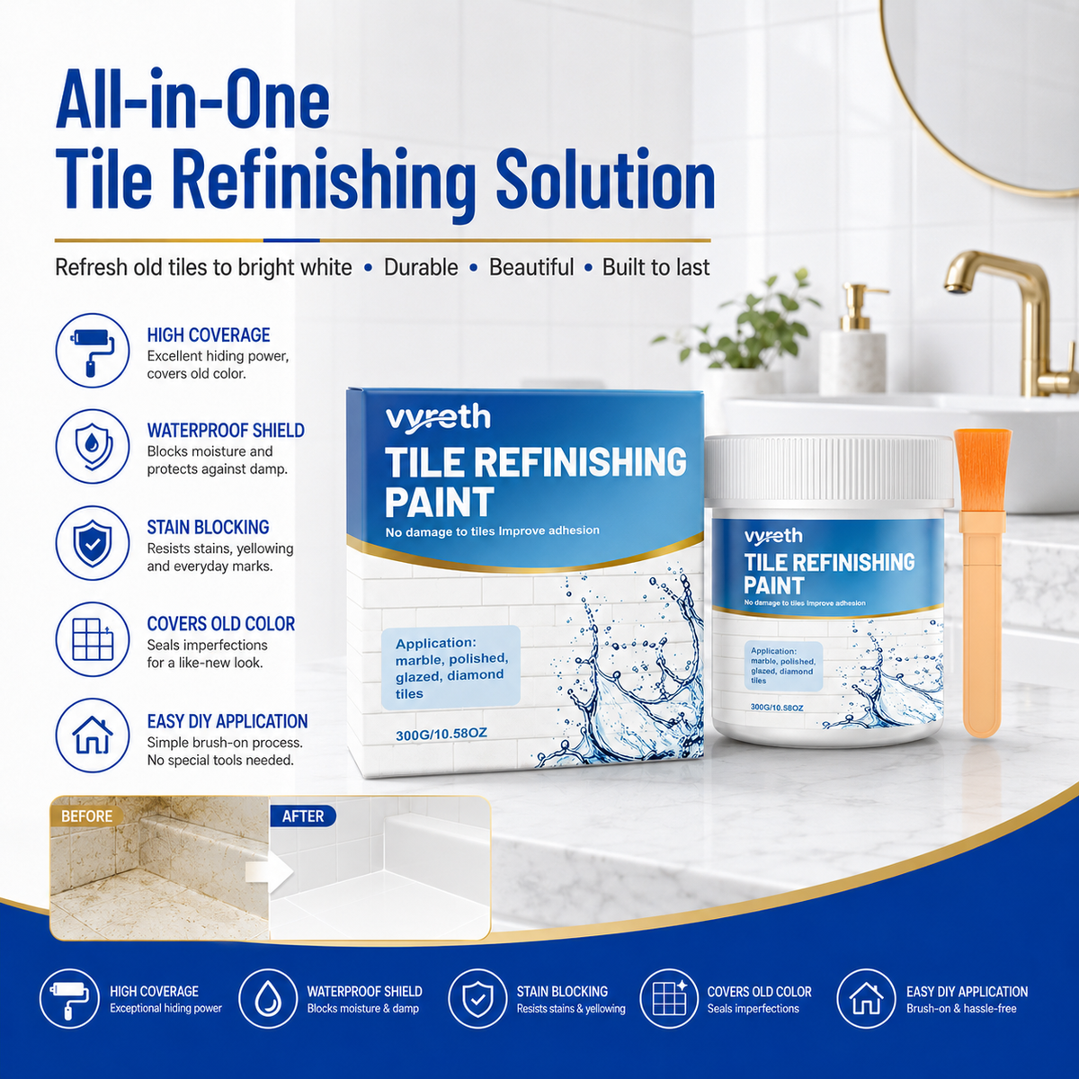 🚿 Alte Fliesen? Vergilbtes Waschbecken? – Weiße Fliesen-Renovierungsfarbe – wasserdicht & fleckenblockierend – DIY-Beschichtung für Fliesen, Waschbecken & Toiletten – einfach streichen & wie neu ✨