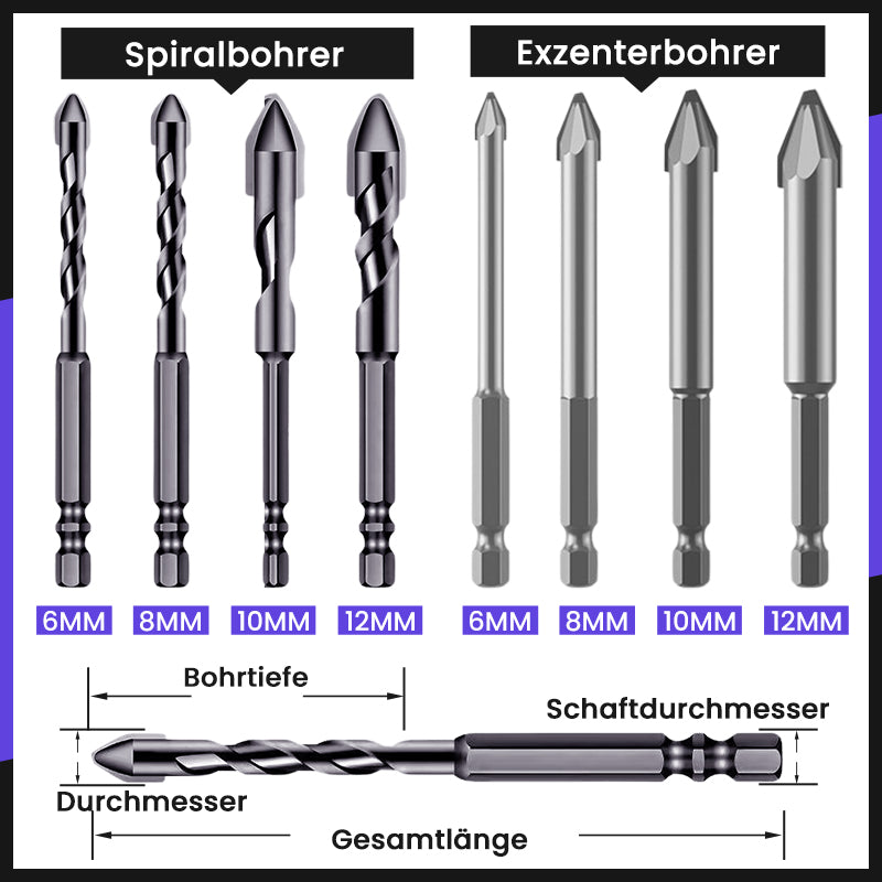 Exzenterbohrer