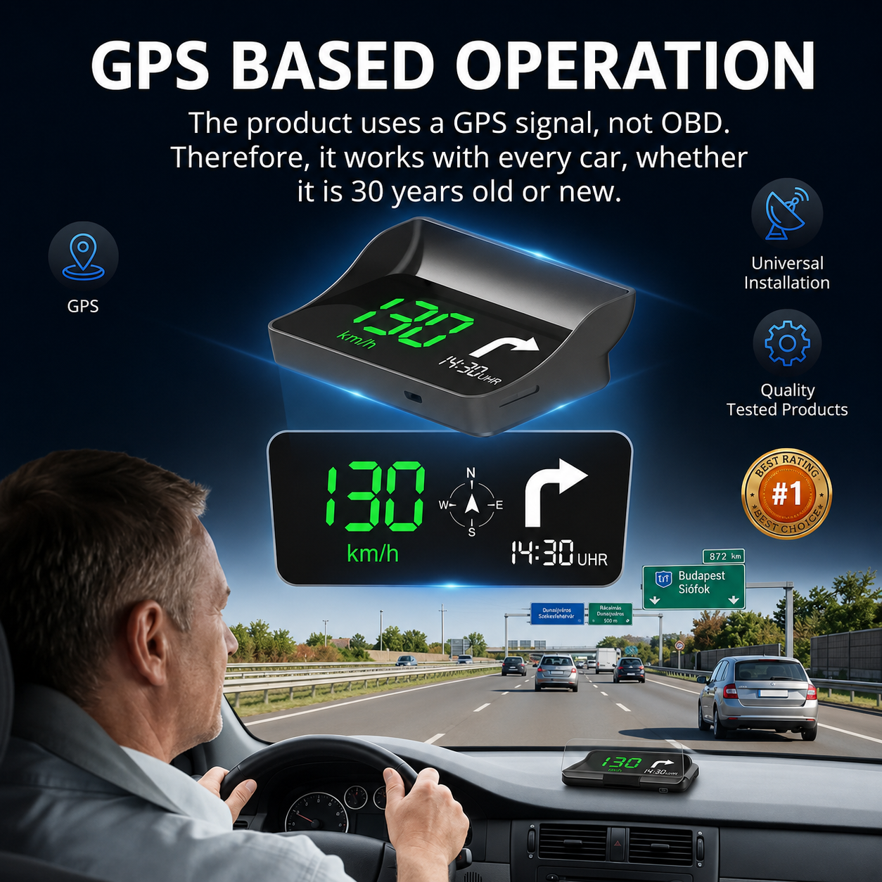 Head-Up-Display (HUD) Auto-GPS Digitaler Tachometer