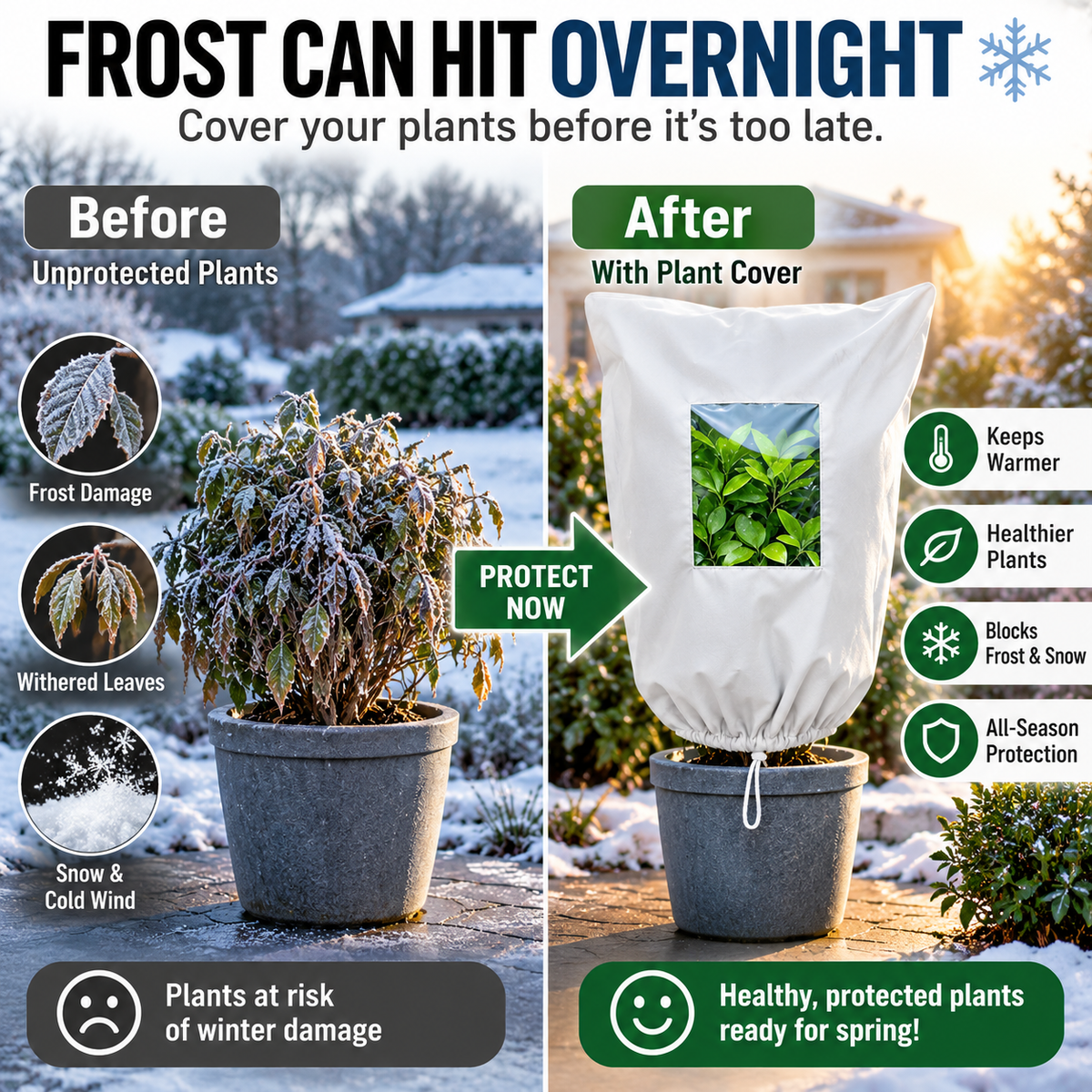 ⏳Zeitlich begrenztes Spezialangebot⏰ WINTERGARTEN-BASICS | Pflanzenschutzabdeckung gegen Frost – Atmungsaktive, wiederverwendbare Abdeckung für Sträucher, Töpfe & junge Bäume