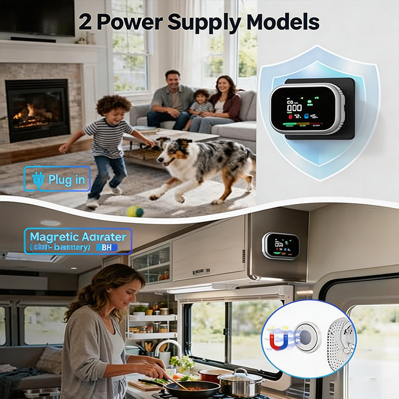 ❄️Sommerfrische 50 % Rabatt!🏠Multigas-Alarm mit LCD-Display – CO-, Gas- und Rauchmelder mit Temperatur-, Luftfeuchtigkeits- und Batterie-Backup