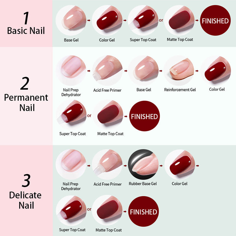Glitzer-Nagellack