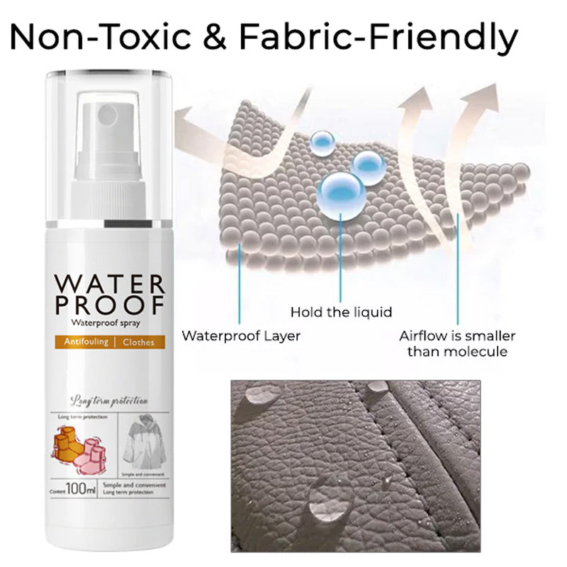 🥰Helfer für Zuhause🥰Nano Super Hydrophobe Beschichtung Spray