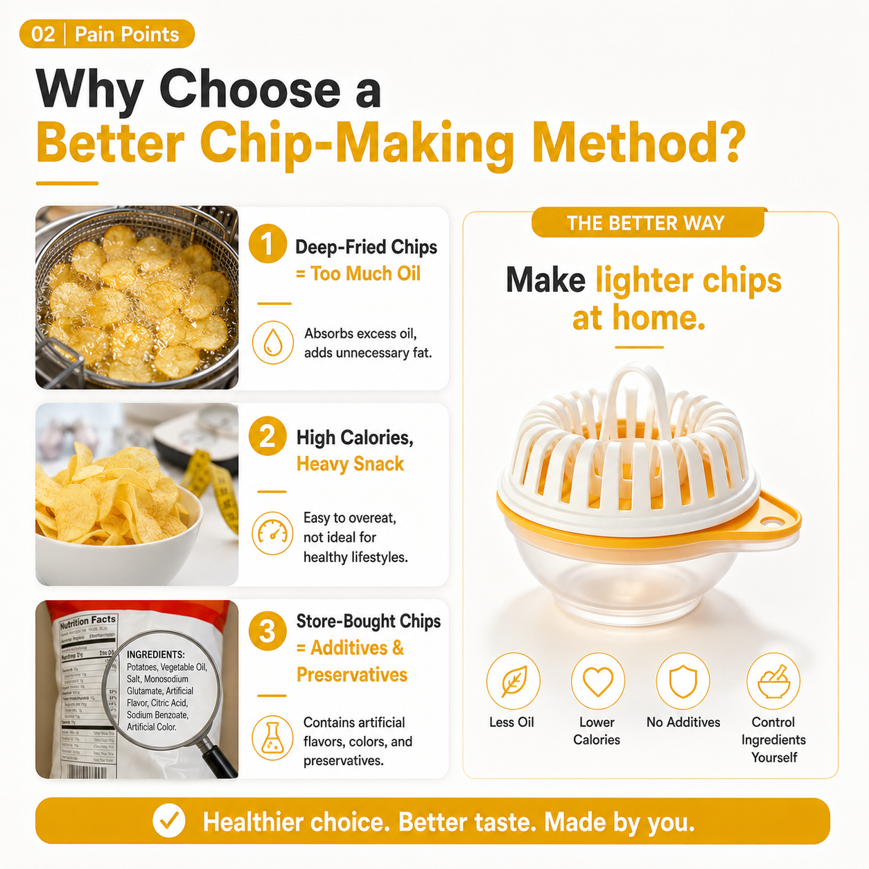 DIY-Mikrowellen-Kartoffelchip-Maker mit Schneide- und Schüssel-Set