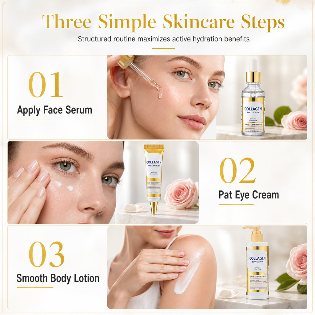 🧴 Körperlotion & Feuchtigkeitscreme für trockene Haut – intensive Pflege, schnelles Einziehen und langanhaltende Feuchtigkeit für die tägliche Hautpflege ✨