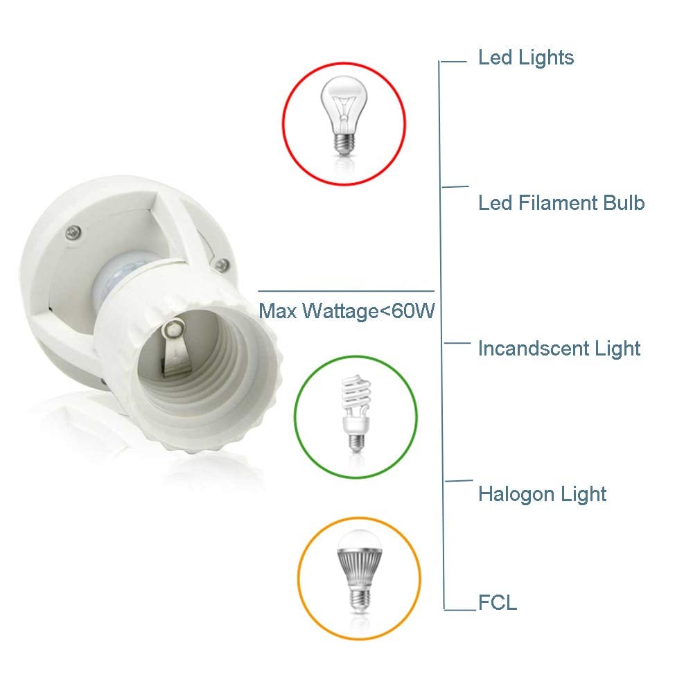 🔥50 % RABATT!!📢💡 Lampenfassung mit Bewegungssensor – Verwandeln Sie Ihre Glühbirne in eine freihändige Sensorlampe ✨