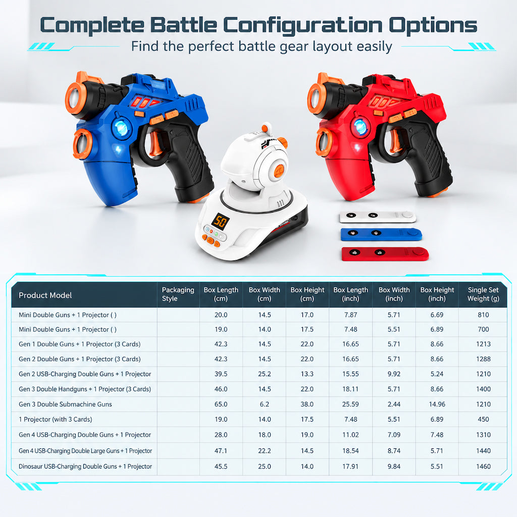 🔥 Bestseller 2026! 💞 Über 1000+ verkauft! 50% Rabatt! 🔫 Infrarot-Laser-Tag-Set für Kinder – 2 Mini-Pistolen & 1 Projektor mit Sound- und Lichteffekten – ideal für Zwei-Spieler-Duelle & Geburtstage 🎯✨